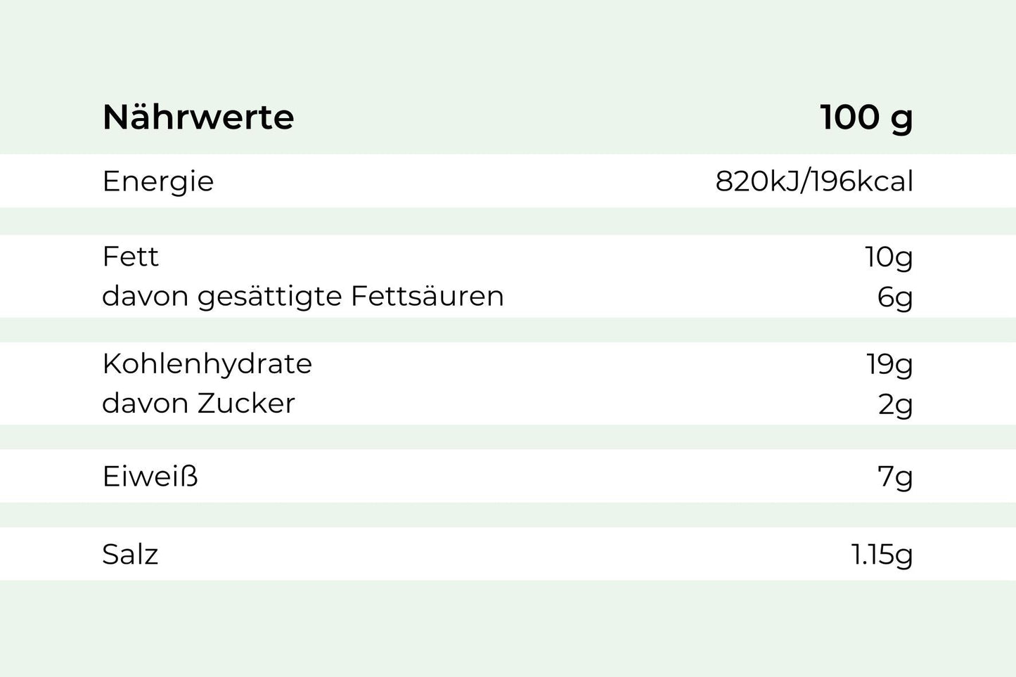 BIO Herzhafte Käsespätzle*