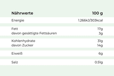 Nougat-Palatschinken