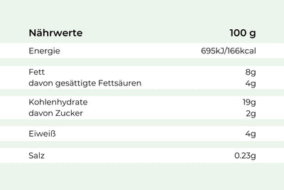 Apfelringe