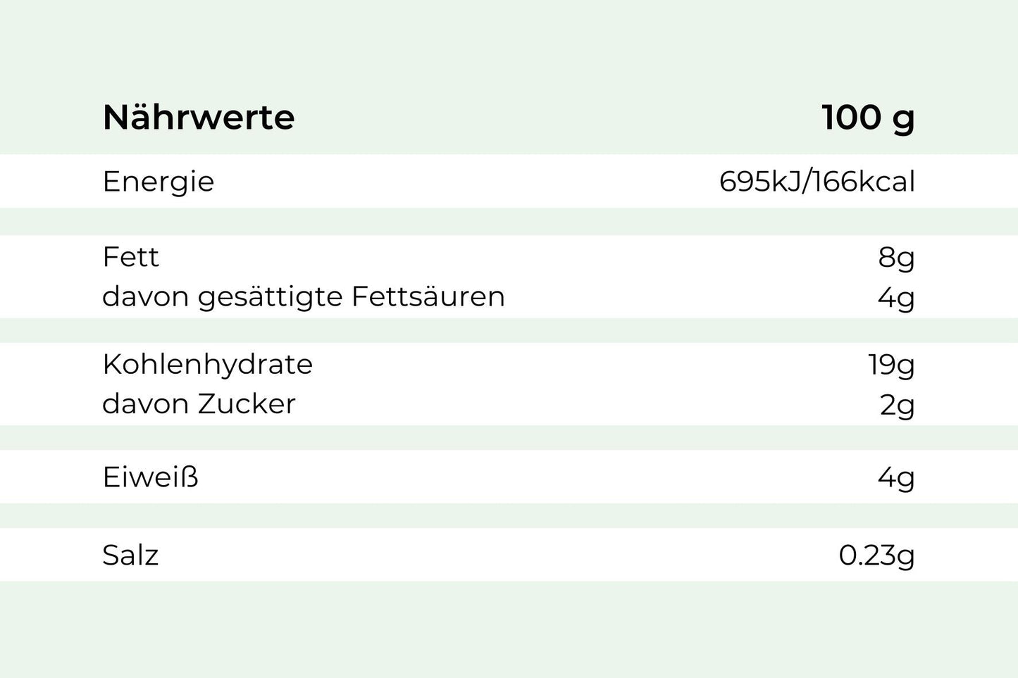 Apfelringe