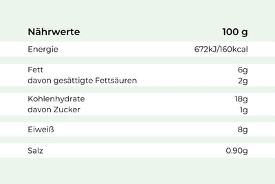 "Sieben-Schwaben-Topf"