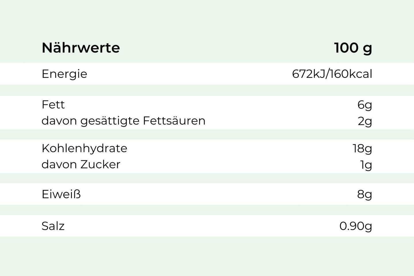 "Sieben-Schwaben-Topf"