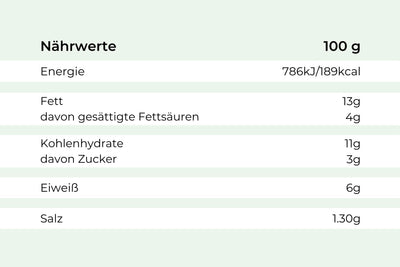 Bierkutscher-Pfanne