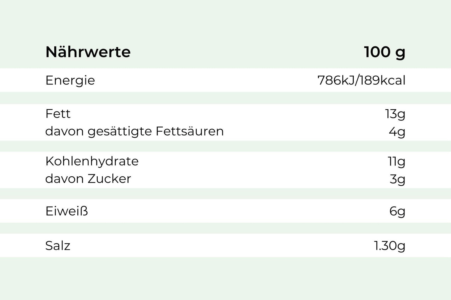 Bierkutscher-Pfanne