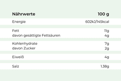 Herzhafter Fleischkäse