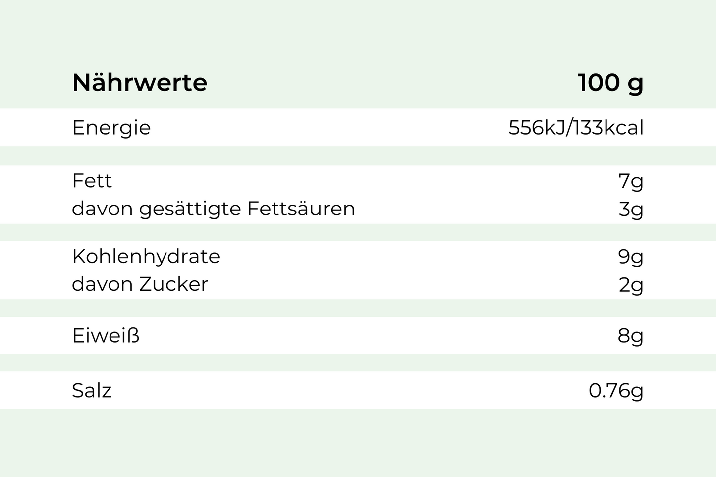 Feines Wildlachsfilet Exclusiv